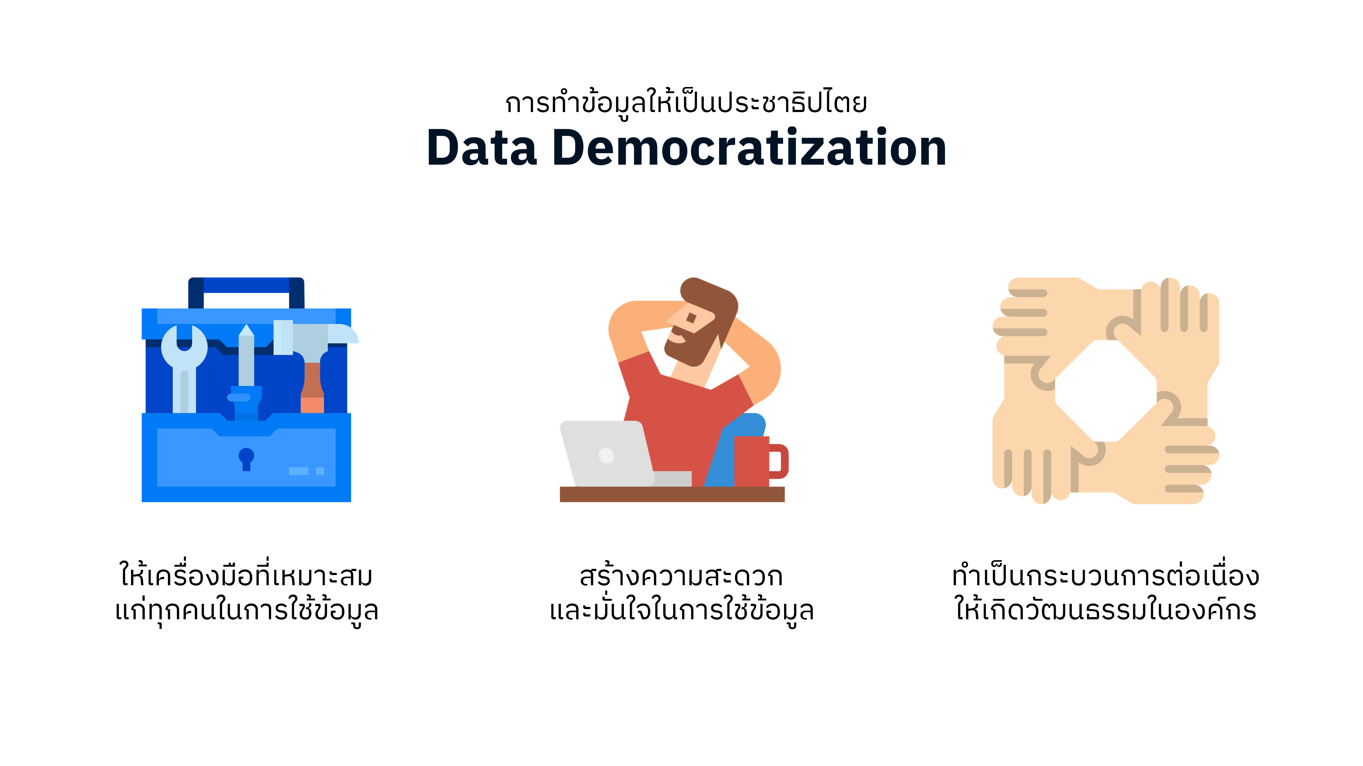 how_to_democratization