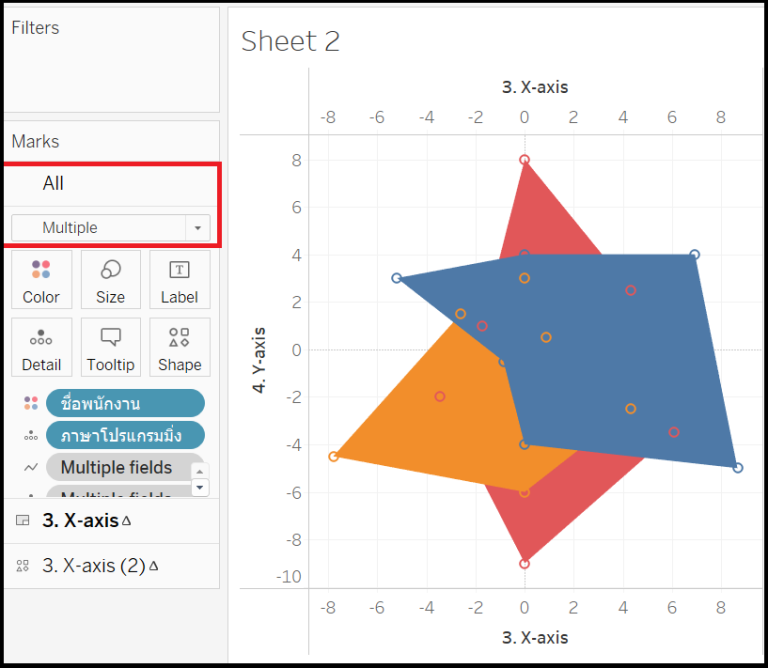 รู้จักกับแผนภูมิเรดาร์และวิธีการสร้างแผนภูมิเรดาร์ (Radar Chart) ใน ...