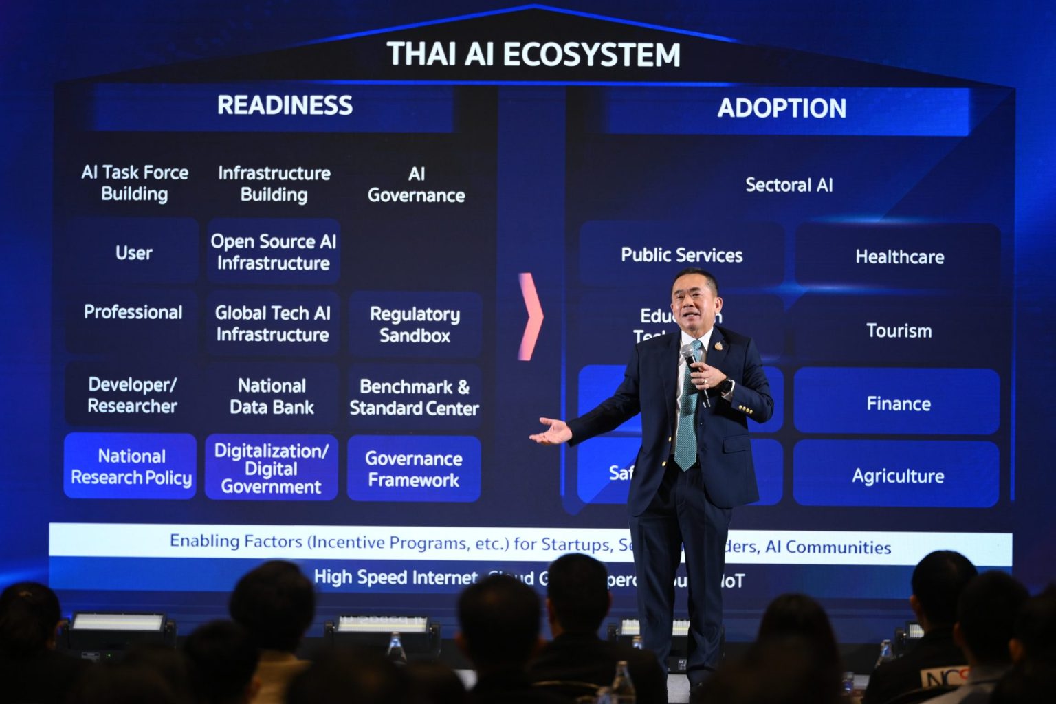 BDI Seminar 2025 เปิดเวที Big Data & AI ขับเคลื่อนประเทศ 