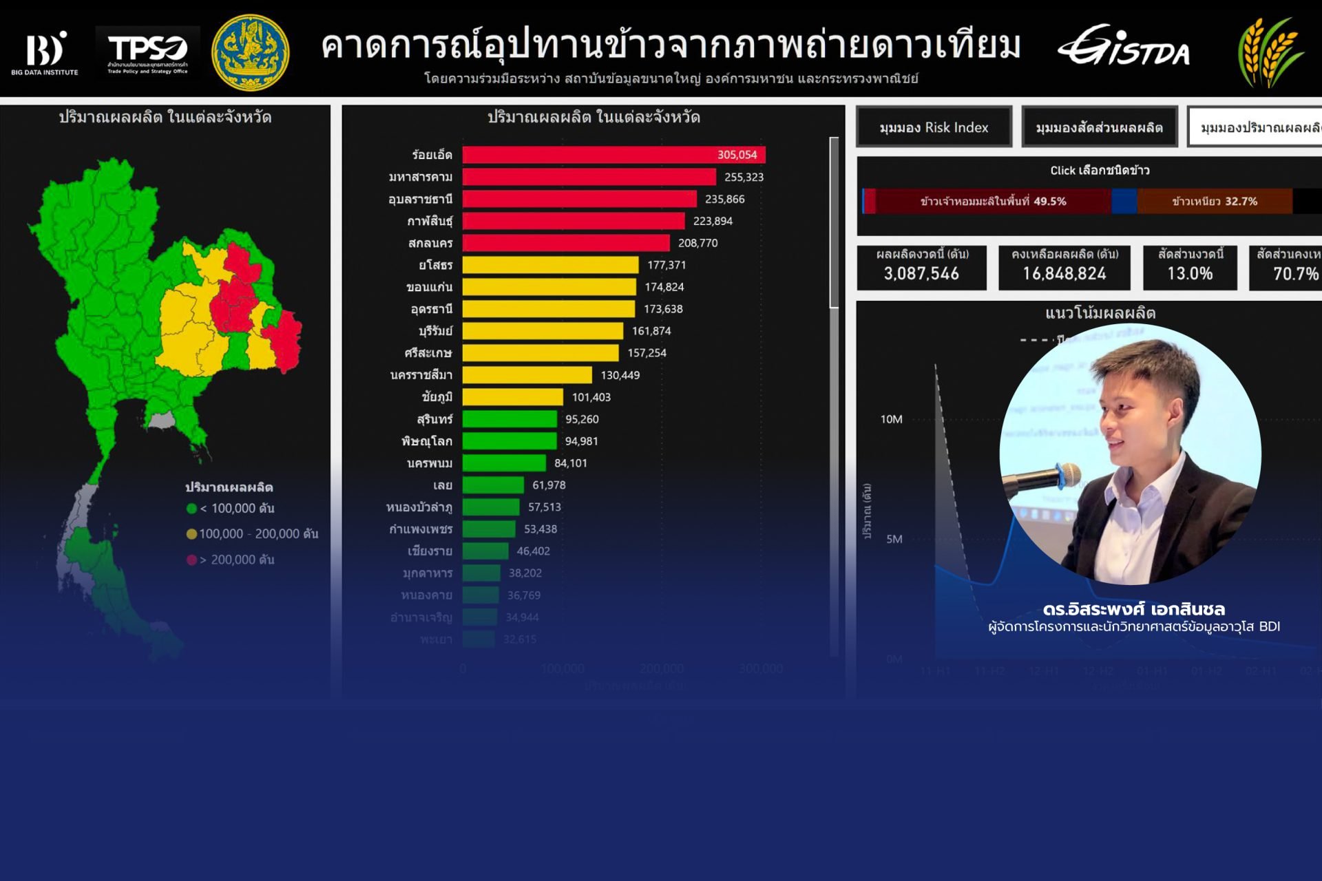 20251215_Rice-Supply-no-text